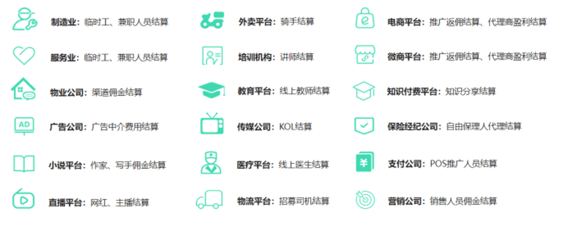 敏捷制造科技